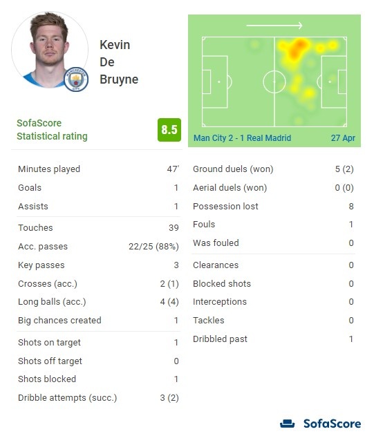 杰拉德谈为何拒绝重返流浪者：时机不对太仓促，且家人在巴林